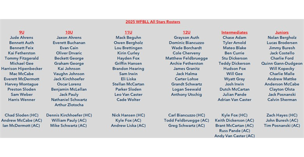 2025 WFBLL All-Stars